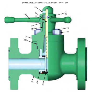 Demco Style Gate Valve Series DM 3750psi